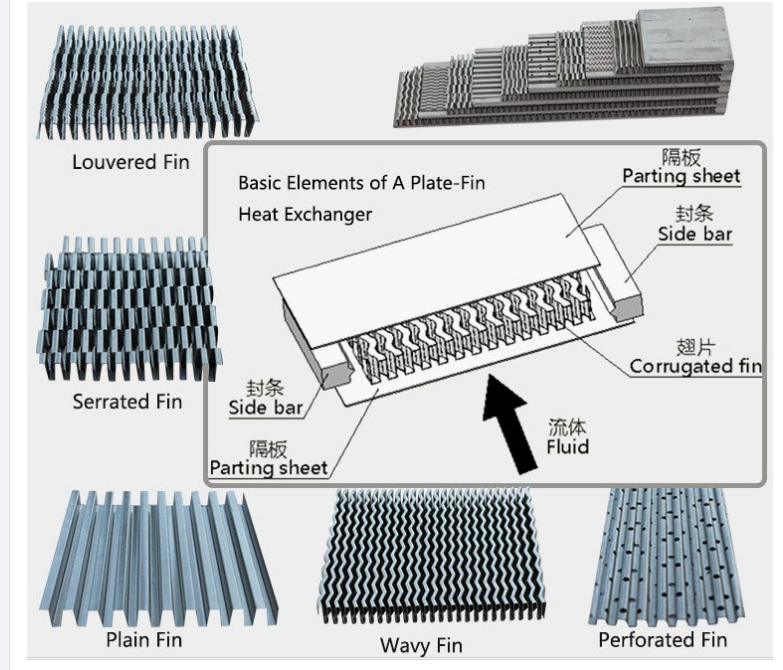 Radiator drawing