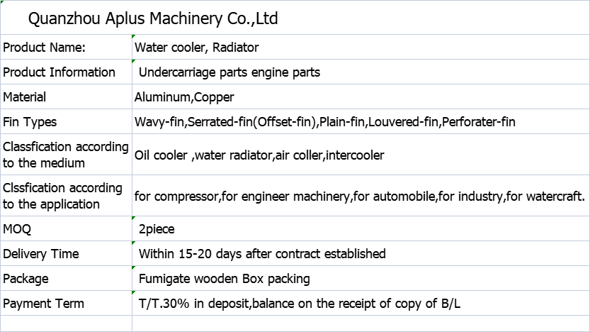 Radiator information